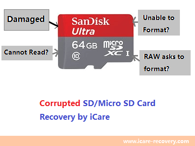 microsd recovery tool